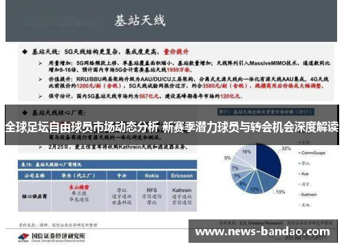 全球足坛自由球员市场动态分析 新赛季潜力球员与转会机会深度解读