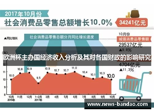 欧洲杯主办国经济收入分析及其对各国财政的影响研究