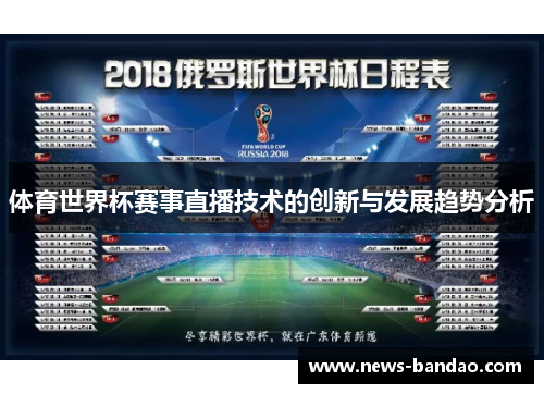 体育世界杯赛事直播技术的创新与发展趋势分析