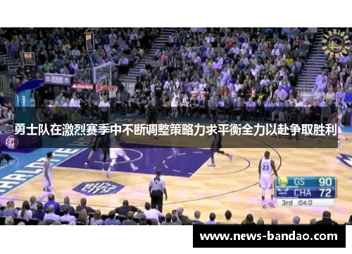 勇士队在激烈赛季中不断调整策略力求平衡全力以赴争取胜利