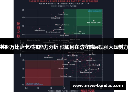 英超万比萨卡对抗能力分析 他如何在防守端展现强大压制力