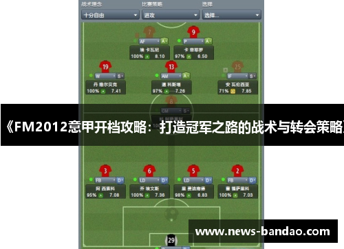 《FM2012意甲开档攻略：打造冠军之路的战术与转会策略》