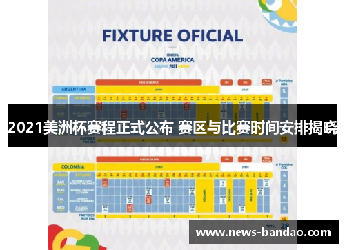 2021美洲杯赛程正式公布 赛区与比赛时间安排揭晓