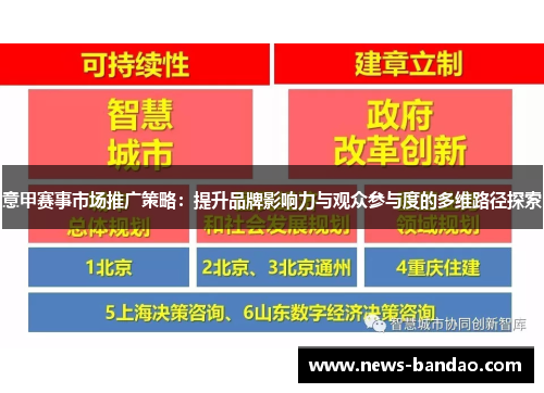 意甲赛事市场推广策略：提升品牌影响力与观众参与度的多维路径探索