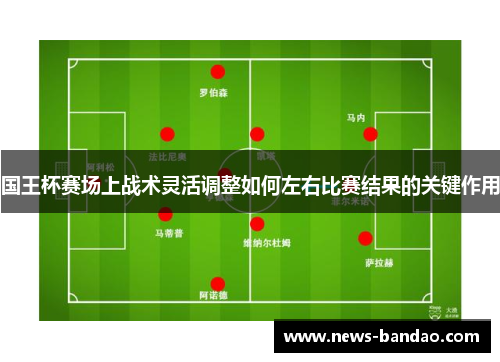 国王杯赛场上战术灵活调整如何左右比赛结果的关键作用