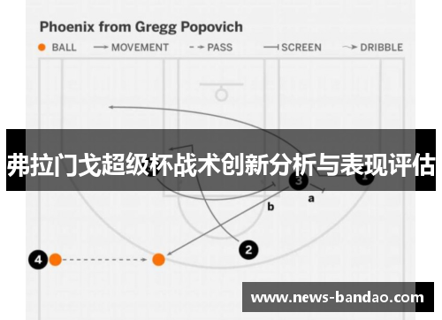 弗拉门戈超级杯战术创新分析与表现评估