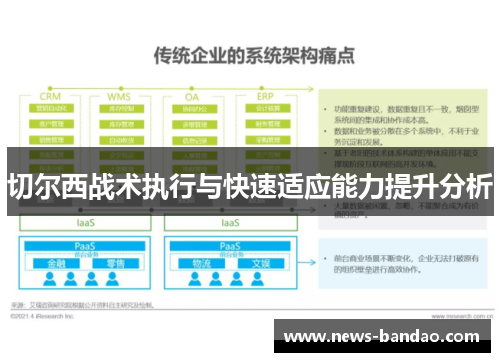 切尔西战术执行与快速适应能力提升分析