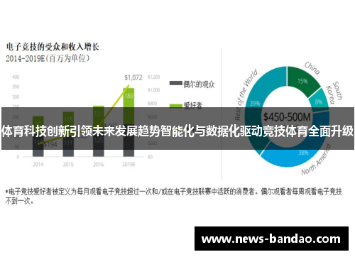 体育科技创新引领未来发展趋势智能化与数据化驱动竞技体育全面升级