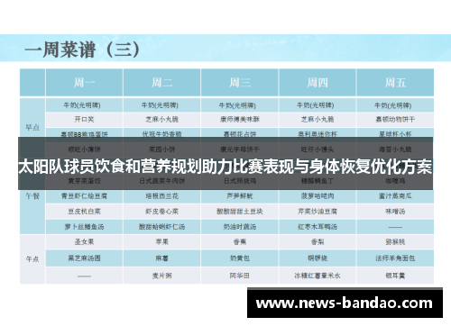 太阳队球员饮食和营养规划助力比赛表现与身体恢复优化方案