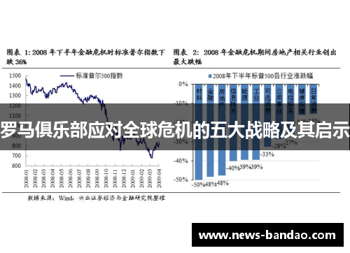 罗马俱乐部应对全球危机的五大战略及其启示