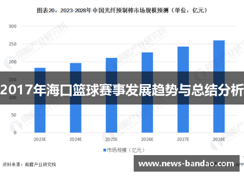2017年海口篮球赛事发展趋势与总结分析