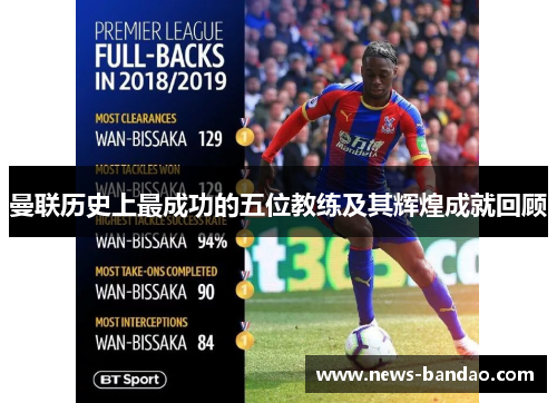 曼联历史上最成功的五位教练及其辉煌成就回顾