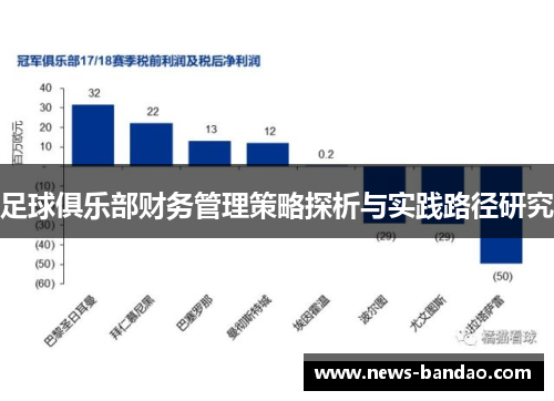 足球俱乐部财务管理策略探析与实践路径研究