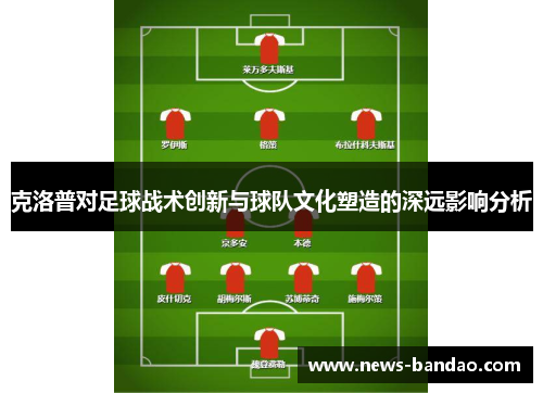 克洛普对足球战术创新与球队文化塑造的深远影响分析