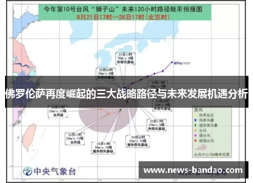 佛罗伦萨再度崛起的三大战略路径与未来发展机遇分析