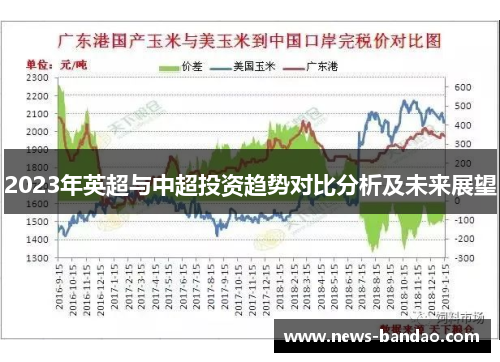 2023年英超与中超投资趋势对比分析及未来展望