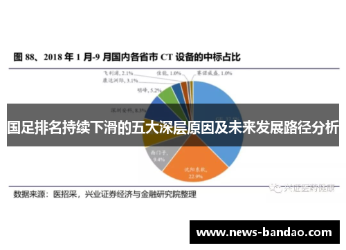 国足排名持续下滑的五大深层原因及未来发展路径分析