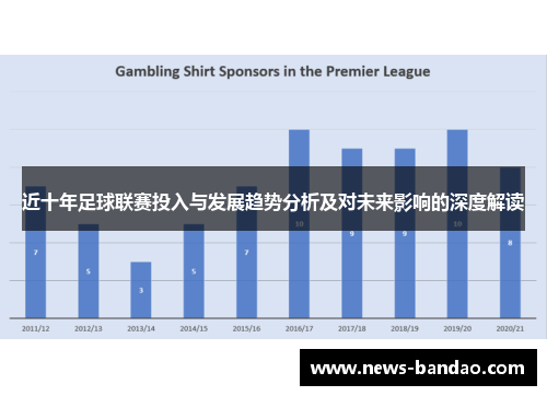 近十年足球联赛投入与发展趋势分析及对未来影响的深度解读