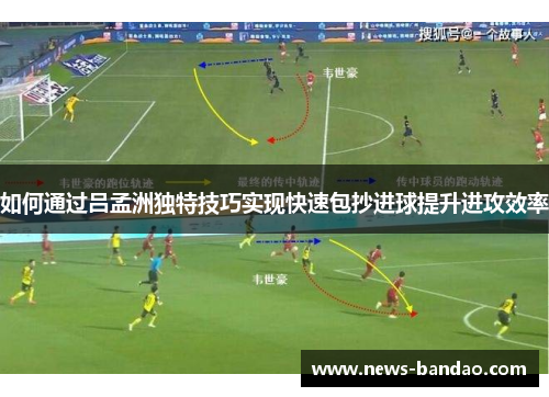 如何通过吕孟洲独特技巧实现快速包抄进球提升进攻效率