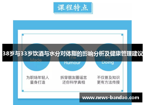 38岁与33岁饮酒与水分对体脂的影响分析及健康管理建议