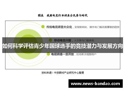 如何科学评估青少年国球选手的竞技潜力与发展方向