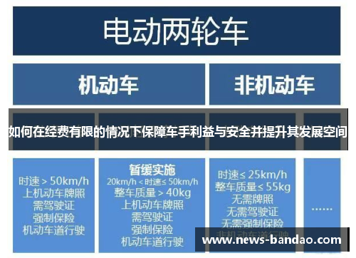 如何在经费有限的情况下保障车手利益与安全并提升其发展空间