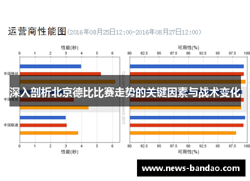 深入剖析北京德比比赛走势的关键因素与战术变化