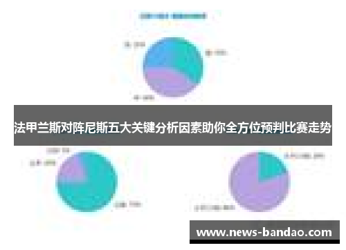 法甲兰斯对阵尼斯五大关键分析因素助你全方位预判比赛走势
