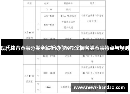 现代体育赛事分类全解析助你轻松掌握各类赛事特点与规则