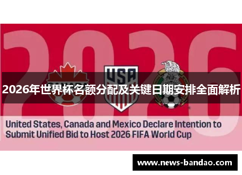 2026年世界杯名额分配及关键日期安排全面解析