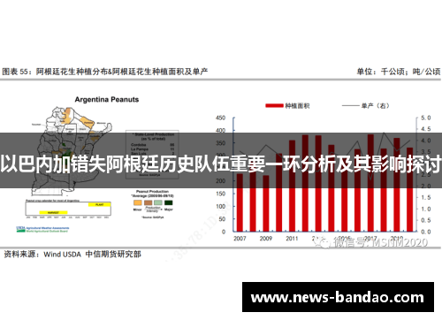 以巴内加错失阿根廷历史队伍重要一环分析及其影响探讨
