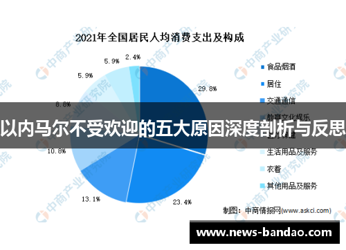 以内马尔不受欢迎的五大原因深度剖析与反思