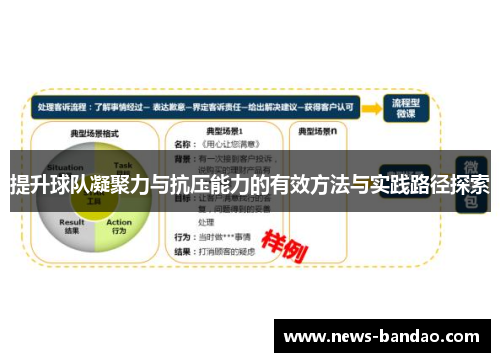 提升球队凝聚力与抗压能力的有效方法与实践路径探索