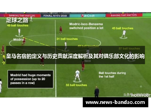 皇马名宿的定义与历史贡献深度解析及其对俱乐部文化的影响