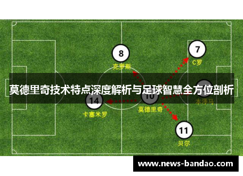 莫德里奇技术特点深度解析与足球智慧全方位剖析
