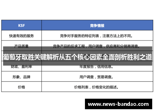 葡萄牙取胜关键解析从五个核心因素全面剖析胜利之道