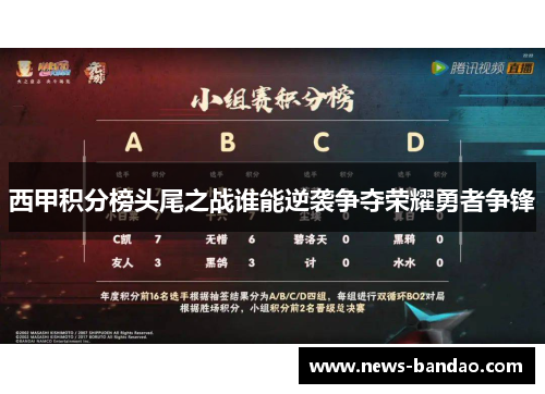 西甲积分榜头尾之战谁能逆袭争夺荣耀勇者争锋