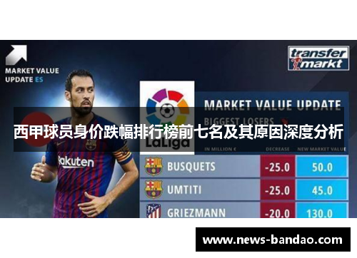 西甲球员身价跌幅排行榜前七名及其原因深度分析